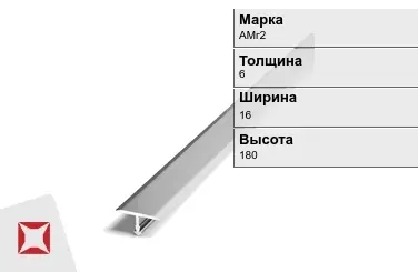 Алюминиевый профиль для ленты АМг2 6х16х180 мм ГОСТ 8617-81 в Кокшетау