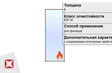 Огнестойкое стекло Pyropane 8 мм EW 30 с сохранением оптических свойств ГОСТ 30247.0-94 в Кокшетау