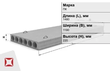 Пустотные плиты перекрытия ПК 15-12-8 1480x1190x220 мм  в Кокшетау